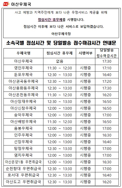 사고예방과 지역주민에게 보다 나은 우정서비스 제공을 위해 점심시간 휴무제를 시행합니다.
점심시간 이후에 보다 나은 서비스로 보답하겠습니다.
아산우체국장

소속국별 점심시간 및 당일발송 접수마감시간 안내문

아산우체국 점심시간 휴무제 없음, 당일발송 접수 마감시간 : 17:30
영인우체국 점심시간 휴무제 11시30분부터 12시30분, 당일발송 접수 마감시간 : 17:10
둔포우체국 점심시간 휴무제 12시30분부터 13시30분, 당일발송 접수 마감시간 : 16:40
아산권곡동우체국 점심시간 휴무제 12시30분부터 13시30분, 당일발송 접수 마감시간 : 17:20
아산용화동우체국 점심시간 휴무제 12시30분부터 13시30분, 당일발송 접수 마감시간 : 17:30
아산온천동우체국 점심시간 휴무제 11시30분부터 12시30분, 당일발송 접수 마감시간 : 16:20
아산장재우체국 점심시간 휴무제 12시30분부터 13시30분, 당일발송 접수 마감시간 : 16:50
아산신창우체국 점심시간 휴무제 12시부터 13시, 당일발송 접수 마감시간 : 16:50
송악우체국 점심시간 휴무제 12시부터 13시, 당일발송 접수 마감시간 : 17:00
아산배방우체국 점심시간 휴무제 11시30분부터 12시30분, 당일발송 접수 마감시간 : 16:50
음봉우체국 점심시간 휴무제 12시부터 13시, 당일발송 접수 마감시간 : 17:00
인주우체국 점심시간 휴무제 12시부터 13시, 당일발송 접수 마감시간 : 16:30
선장우체국 점심시간 휴무제 12시부터 13시, 당일발송 접수 마감시간 : 16:40
탕정우체국 점심시간 휴무제 12시30분부터 13시30분, 당일발송 접수 마감시간 : 17:00
염치우체국 점심시간 휴무제 12시부터 13시, 당일발송 접수 마감시간 : 17:00
아산온양1동 우편취급국 점심시간 휴무제 12시부터 13시, 당일발송 접수 마감시간 : 16:30
순천향대 우편취급국 점심시간 휴무제 12시30분부터 13시30분, 당일발송 접수 마감시간 : 17:00
호서대 우편취급국 점심시간 휴무제 12시30분부터 13시30분, 당일발송 접수 마감시간 : 16:40
아산도고 우편취급국 점심시간 휴무제 12시30분부터 13시30분, 당일발송 접수 마감시간 : 16:20
