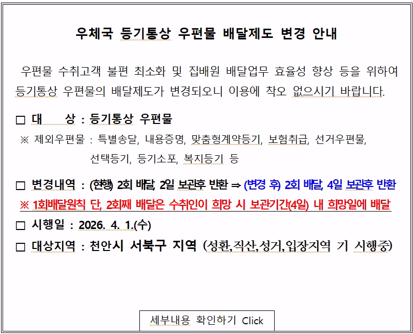 


우체국 등기통상 우편물 배달제도 변경 안내

 우편물 수취고객 불편 최소화 및 집배원 배달업무 효율성 향상 등을 위하여 등기통상 우편물의 배달제도가 변경되오니 이용에 착오 없으시기 바랍니다. 

□ 대    상 : 등기통상 우편물
 ※ 제외우편물 : 특별송달, 내용증명, 맞춤형계약등기, 보험취급, 선거우편물, 
                선택등기, 등기소포, 복지등기 등

□ 변경내역 : (현행) 2회 배달, 2일 보관후 반환 &rArr; (변경 후) 2회 배달, 4일 보관후 반환
 ※ 1회배달원칙 단, 2회째 배달은 수취인이 희망 시 보관기간(4일) 내 희망일에 배달 
□ 시행일 : 2026. 4. 1.(수) 
□ 대상지역 : 천안시 서북구 지역 (성환,직산,성거,입장지역 기 시행중)




세부내용 확인하기 Click

