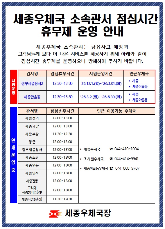 세종우체국 소속관서 점심시간 휴무제 운영 안내

세종우체국 소속관서는 금융사고 예방과 고객님께 보다 더 나은 서비스를 제공하기 위해 아래와 같이 점심시간 휴무제를 운영하오니 양해하여 주시기 바랍니다.

시범운영 관서인 정부세종청사2우체국 점심휴무시간은 12시30분부터 13시30분까지이며, 시범운영기간은 25년 12월 1일 월요일부터 26년 3월 31일 화요일까지이고, 인근 이용가능 우체국은 세종우체국, 세종아름동우체국이 있다.
시범운영 관서인 세종한솔동우체국 점심휴무시간은 12시30분부터 13시30분까지이며, 시범운영기간은 26년 3월 2일 월요일부터 26년 6월 30일 화요일까지이고, 인근 이용가능 우체국은 세종우체국, 세종아름동우체국이 있다.

현재 운영 중인 세종전의우체국, 세종금남우체국, 장군우체국, 세종부강우체국, 장군우체국, 정부세종청사우체국, 세종소정우체국, 세종연동우체국, 세종연서우체국, 세종전동우체국, 고려대세종캠퍼스우편취급국의 
점심휴무시간은 12시부터 13시까지이고, 부강우체국, 세종다정동우편취급국 점심휴무시간은 11시30분부터 12시30분까지이며, 인근 이용가능 우체국 세종우체국 (전화번호044-410-1004), 조치원우체국 (전화번호 044-414-9941). 세종한솔동우체국 (전화번호 044-863-7005), 세종아름동우체국 (전화번호 044-868-9707)이 있다

세종우체국장
