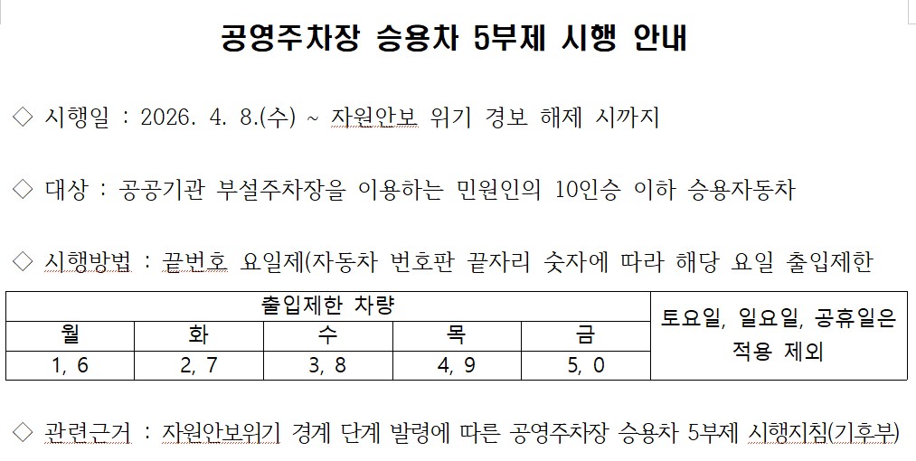 공영주차장 승용차 5부제 시행 안내

1. 시행일 : 2026. 4. 8.(수) ~ 자원안보 위기경보 해제 시까지

2. 대상 : 공공기관 부설 주차장을 이용하는 민원인의 10인승 이하 승용자동차

3. 시행 방법 : 끝번호 요일제(자동차 번호판 끝자리 숫자에 따라 해당 요일 출입 제한)
   - 출입제한 차량: 월(1,6) 화(2,7) 수(3,8) 목(4,9) 금(5,0), 토요일&middot;일요일&middot;공휴일은 적용 제외

4. 관련 근거 : 자원안보위기 경계단계 발령에 따른 공영주차장 승용차 5부제 시행지침(기후에너지부)