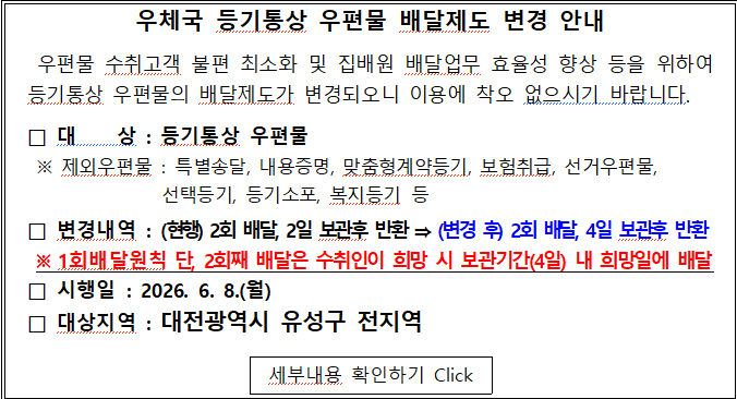 우체국 등기통상 우편물 배달제도 변경 안내