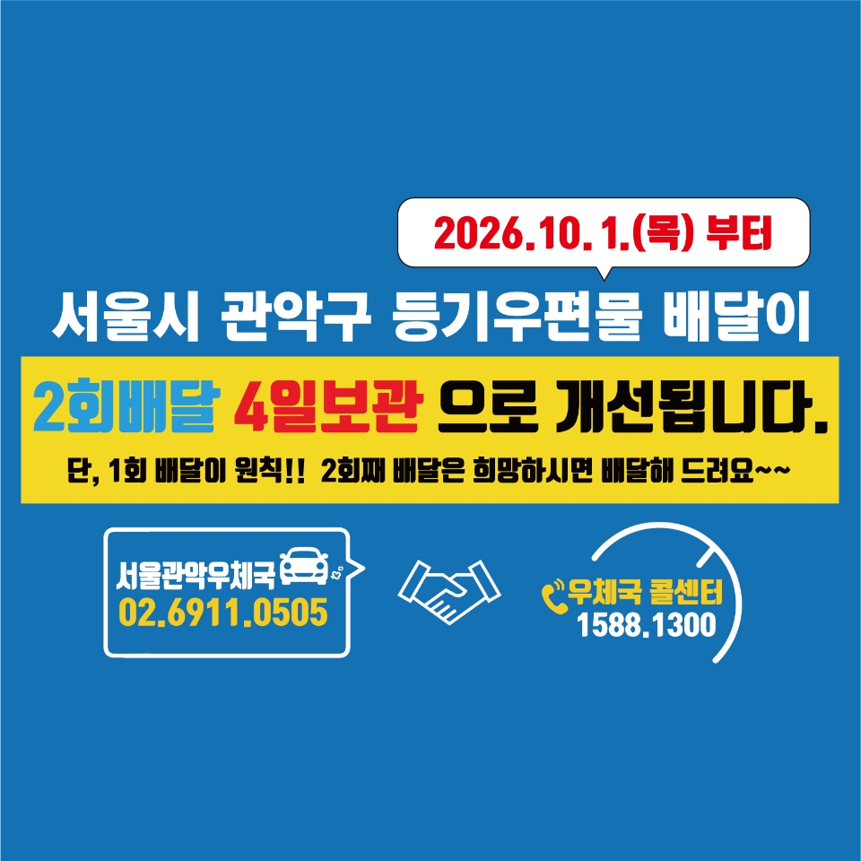 관악우체국 등기우편물 배달이 2회배달 4일보관으로 개선됩니다. 
단, 1회 배달이 원칙이며 2회째 배달은 희망하시면 배달해드립니다. 
