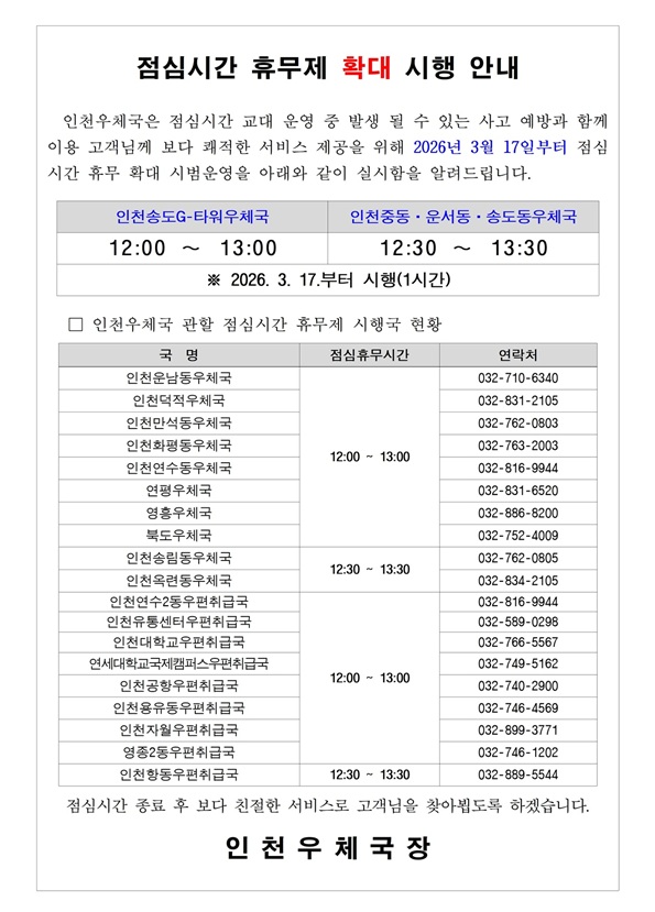 인천우체국 소속우체국 및 우편취급국 점심시간 휴무제 안내