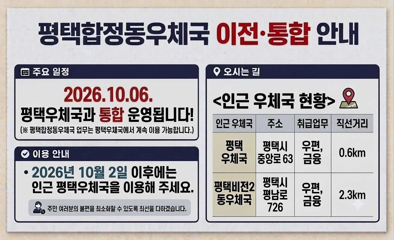 평택합정동우체국 이전&middot;통합 안내